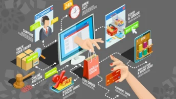 How E-commerce Automation Works and Benefits Your Online Business